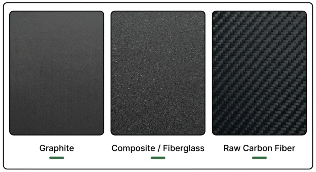pickleball paddle material textures comparison – graphite fiberglass carbon fiber