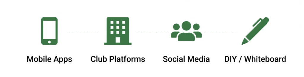 pickleball scheduler types infographic – apps platforms social diy